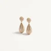 Boucles d’oreilles Poetiques Des Gouttes en métal et cristaux Swarovski® Boucles d’oreilles Poetiques Des Gouttes en métal et cristaux Swarovski®
